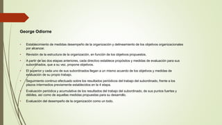 George Odiorne
• Establecimiento de medidas desempeño de la organización y delineamiento de los objetivos organizacionales
por alcanzar.
• Revisión de la estructura de la organización, en función de los objetivos propuestos.
• A partir de las dos etapas anteriores, cada directivo establece propósitos y medidas de evaluación para sus
subordinados, que a su vez, propone objetivos.
• El superior y cada uno de sus subordinados llegan a un mismo acuerdo de los objetivos y medidas de
evaluación de su propio trabajo.
• Seguimiento continuo efectuado sobre los resultados periódicos del trabajo del subordinado, frente a los
plazos intermedios previamente establecidos en la 4 etapa.
• Evaluación periódica y acumulativa de los resultados del trabajo del subordinado, de sus puntos fuertes y
débiles, así como de aquellas medidas propuestas para su desarrollo.
• Evaluación del desempeño de la organización como un todo.
 