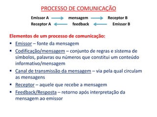 PROCESSO DE COMUNICAÇÃO
Emissor A mensagem Receptor B
Receptor A feedback Emissor B
Elementos de um processo de comunicação:
 Emissor – fonte da mensagem
 Codificação/mensagem – conjunto de regras e sistema de
símbolos, palavras ou números que constitui um conteúdo
informativo/mensagem
 Canal de transmissão da mensagem – via pela qual circulam
as mensagens
 Receptor – aquele que recebe a mensagem
 Feedback/Resposta – retorno após interpretação da
mensagem ao emissor
 