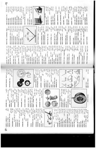 technical terms english arabic dictionary part no 1 of 5A.b.c | PDF