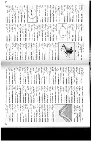 technical terms english arabic dictionary part no 1 of 5A.b.c | PDF