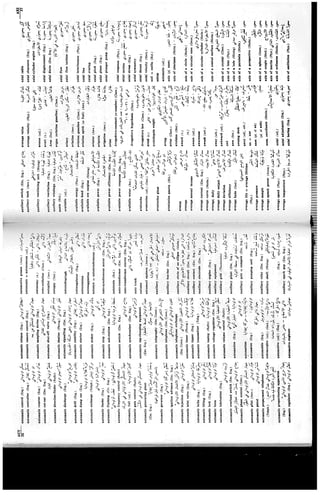 technical terms english arabic dictionary part no 1 of 5A.b.c | PDF