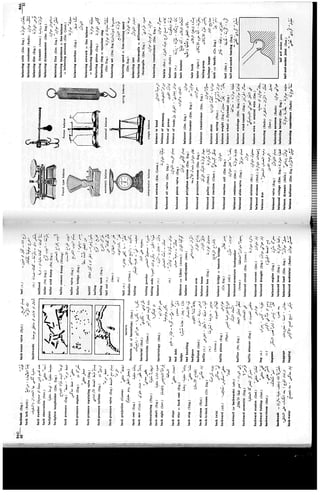 technical terms english arabic dictionary part no 1 of 5A.b.c | PDF