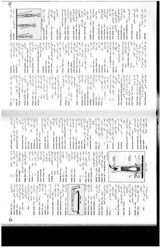 technical terms english arabic dictionary part no 1 of 5A.b.c | PDF