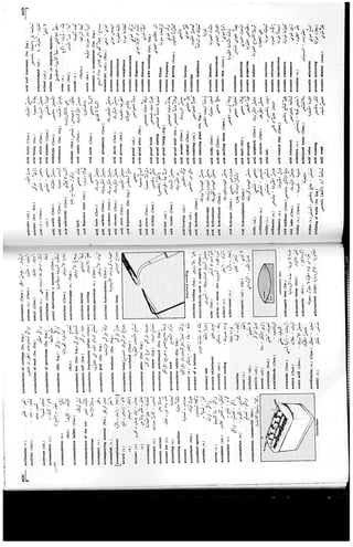 technical terms english arabic dictionary part no 1 of 5A.b.c | PDF