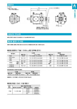 A 가변용량형피스톤펌프