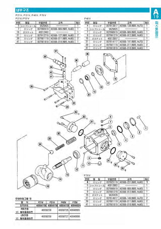 A 가변용량형피스톤펌프