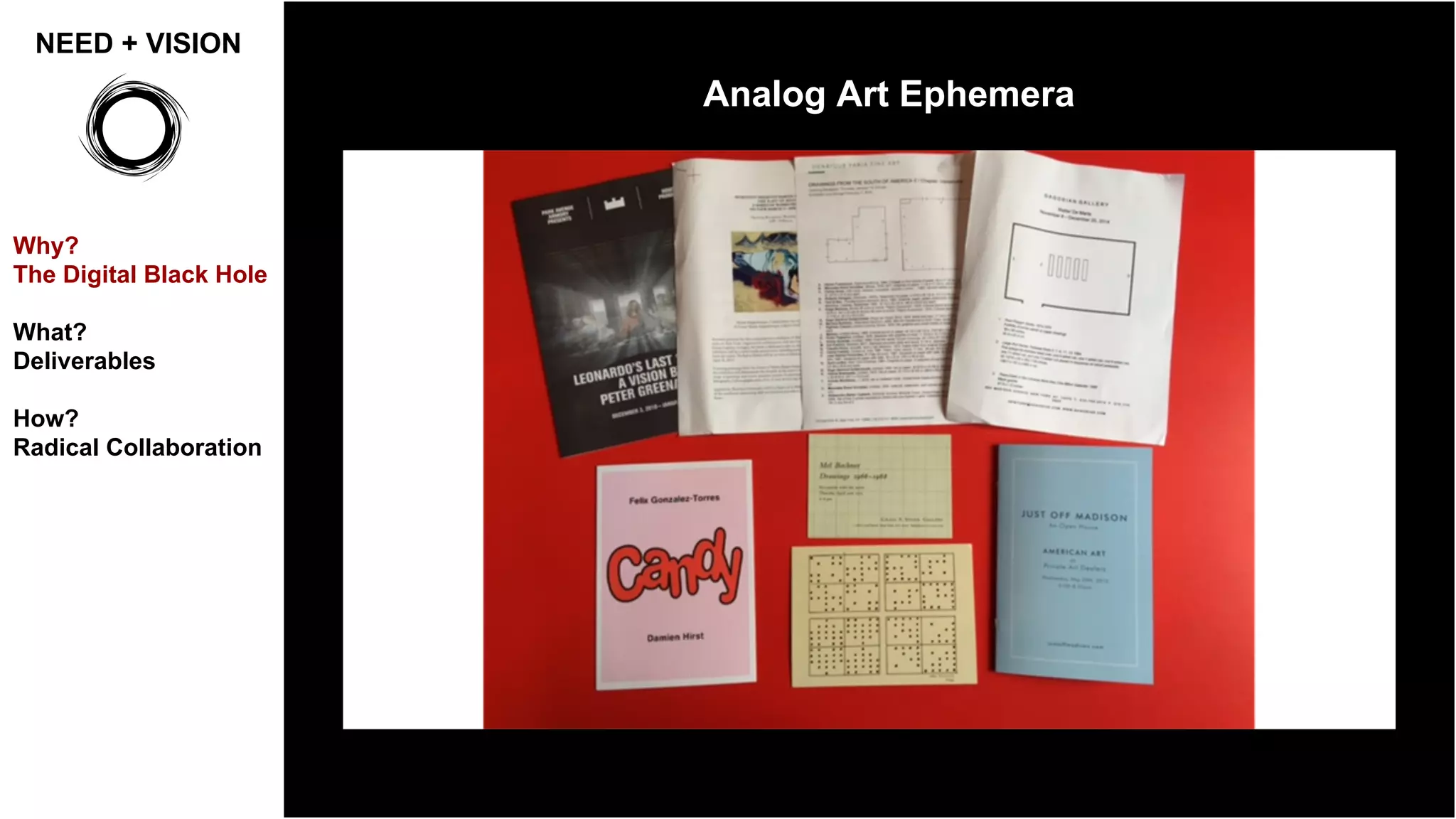 NYARC  Archiving Program Archivists Round Table of Metropolitan N…