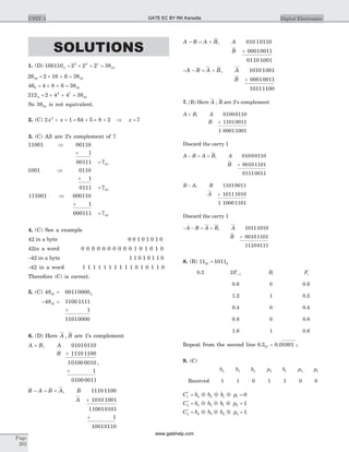 SOLUTIONS
1. (D) 100110 2 2 2 382
5 2 1
10= + + =
26 2 16 6 3816 10= ´ + =
46 4 8 6 388 10= ´ + =
212 2 4 4 384
2 1
10= ´ + =
So 3610 is not equivalent.
2. (C) 2 1 64 5 8 22
x x+ + = + ´ + Þ x = 7
3. (C) All are 2’s complement of 7
11001 00110
1
00111 7
1001 0110
1
0111 7
111001 00
10
10
Þ
+
=
Þ
+
=
Þ 0110
1
000111 710
+
=
4. (C) See a example
42 in a byte 0 0 1 0 1 0 1 0
42in a word 0 0 0 0 0 0 0 0 0 0 1 0 1 0 1 0
-42 in a byte 1 1 0 1 0 1 1 0
-42 in a word 1 1 1 1 1 1 1 1 1 1 0 1 0 1 1 0
Therefore (C) is correct.
5. (C) 48 0011000010 2=
- =
+
48 1100 1111
1
11010000
10
6. (D) Here A B, are 1’s complement
A B A
B
+
+
+
, 01010110
1110 1100
10100 0010
1
0100 0011
,
B A B A B
A
- = +
+
+
, 1110 1100
1010 1001
110010101
1
10010110
A B A B A
B
- = +
+
, 010 10110
00010011
0110 1001
- - = +
+
A B A B A
B
, 1010 1001
00010011
10111100
7. (B) Here A B, are 2’s complement
A B A
B
+
+
, 01000110
11010011
1 00011001
Discard the carry 1
A B A B A
B
- = +
+
, 01000110
00101101
01110011
B A B
A
-
+
, 11010011
10111010
1 10001101
Discard the carry 1
- - = +
+
A B A B A
B
, 10111010
00101101
11100111
8. (B) 11 101110 2=
0.3 2Fi-1 Bi Fi
0.6 0 0.6
1.2 1 0.2
0.4 0 0.4
0.8 0 0.8
1.6 1 0.6
Repeat from the second line 0 310. = 0.01001 2
9. (C)
b4 b3 b2 p3 b1 p2 p1
Received 1 1 0 1 1 0 0
C b b b p1 4 2 1 1 0*
= Å Å Å =
C b b b p2 4 3 1 2 1*
= Å Å Å =
C b b b p3 4 3 2 3 1*
= Å Å Å =
Page
202
UNIT 4 Digital ElectronicsGATE EC BY RK Kanodia
www.gatehelp.com
 