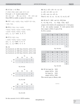 37. (C) Let z = 0, Then
f w x y w xy wx y wxy= + + + = +w x w y
If we put z = 0 in given option then
(A) = +w x xy (B) = +wy w x y (C) = +w x wy
Since MUX is enable so option (C) is correct.
38. (C)f x x x x x x x= + +0 2 0 1 2 0 2 = + +x x x x x0 2 1 0 21( )
= +x x x x0 2 0 2
39. (B) f x x x x x x x2 0 1 1 2 0 1 2= + +
= + + + +x x x x x x x x x x x x x x x0 1 2 0 1 2 1 2 0 1 2 0 0 1 2
= + + +x x x x x x x x x x x x2 1 0 2 1 0 2 1 0 2 1 0
f x x x2 2 1 0( , , ) = Sm(1, 2, 6, 7)
40. (C) f x x x x3 0 1 1 2= +
= + + +x x x x x x x x x x x x2 1 0 2 1 0 2 1 0 2 1 0
f x x x3 2 1 0( , , ) = Sm(0, 4, 6, 7)
f x x x3 2 1 0( , , ) = PM(1, 2, 3, 5)
41. (A)
Let X X X X3 2 1 0 be 1001 then Y Y Y Y3 2 1 0 will be 1111.
Let X X X X3 2 1 0 be 1000 then Y Y Y Y3 2 1 0 will be 1110
Let X X X X3 2 1 0 be 0110 then Y Y Y Y3 2 1 0 will be 1100
So this converts 2–4–2–1 BCD numbers.
42. (A) f abc abc bc1 = + + = +ac ab
f abc ab abc2 = + + = +ac b c
f abc abc ac3 = + + = +ab bc
Thus P ab1 = , P ac2 = , P bc3 = , P bc4 = , P ab5 =
43. (B) Let P = 1001 and Q = 1010 then
Y P Q Rn n n n= Å Å , Z R Q P R Q Pn n n n n n n= + +
output is 1111 which is 2’s complement of –1. So it gives
P Q- . Let another example P = 1101 and Q = 0110
then output is 00111. It gives P–Q.
So (B) is correct.
Pn Qn Rn Zn Yn
n = 1 1 0 0 0 1
n = 2 0 1 0 1 1
n = 3 0 0 1 1 1
n = 4 1 1 1 1 1
1
Fig. S4.2.43a
Pn Qn Rn Zn Yn
n = 1 1 0 0 0 1
n = 2 0 1 0 1 1
n = 3 1 1 1 1 1
n = 4 1 0 1 0 0
0
Fig. S4.2.43b
44. (D) Let input be 1010
output will be 1101
Let input be 0110
output will be 0100
This convert gray to Binary code.
*******
Chap 4.2Combinational Logic Circuits
Page
215
a
00
01
bc
00 01 11 10
1 1
1 1
Fig. S4.2.42a
a
00
01
bc
00 01 11 10
1
1 1 1
Fig. S4.2.42b
a
00
01
bc
00 01 11 10
1 1 1
1
Fig. S4.2.42b
GATE EC BY RK Kanodia
www.gatehelp.com
 