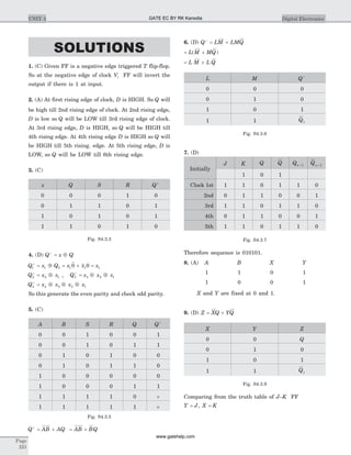 SOLUTIONS
1. (C) Given FF is a negative edge triggered T flip-flop.
So at the negative edge of clock Vi FF will invert the
output if there is 1 at input.
2. (A) At first rising edge of clock, D is HIGH. So Q will
be high till 2nd rising edge of clock. At 2nd rising edge,
D is low so Q will be LOW till 3rd rising edge of clock.
At 3rd rising edge, D is HIGH, so Q will be HIGH till
4th rising edge. At 4th rising edge D is HIGH so Q will
be HIGH till 5th rising. edge. At 5th rising edge, D is
LOW, so Q will be LOW till 6th rising edge.
3. (C)
x Q S R Q+
0 0 0 1 0
0 1 1 0 1
1 0 1 0 1
1 1 0 1 0
Fig. S4.3.3
4. (D) Q x Q+
= Å
Q x Q x x x1 1 0 1 1 10 0+
= Å = + =
Q x x2 2 1
+
= Å , Q x x x3 3 2 1
+
= Å Å
Q x x x x4 4 3 2 1
+
= Å Å Å
So this generate the even parity and check odd parity.
5. (C)
A B S R Q Q+
0 0 1 0 0 1
0 0 1 0 1 1
0 1 0 1 0 0
0 1 0 1 1 0
1 0 0 0 0 0
1 0 0 0 1 1
1 1 1 1 0 ´
1 1 1 1 1 ´
Fig. S4.3.5
Q AB AQ+
= + = +AB BQ
6. (D) Q LM LMQ+
= +
= +L M MQ( )
= +L M L Q
L M Q+
0 0 0
0 1 0
1 0 1
1 1 Q1
Fig. S4.3.6
7. (D)
Initially
J K Q Q Qn +1 Qn +1
1 0 1
Clock 1st 1 1 0 1 1 0
2nd 0 1 1 0 0 1
3rd 1 1 0 1 1 0
4th 0 1 1 0 0 1
5th 1 1 0 1 1 0
Fig. S4.3.7
Therefore sequence is 010101.
8. (A) A B X Y
1 1 0 1
1 0 0 1
X and Y are fixed at 0 and 1.
9. (D) Z XQ YQ= +
X Y Z
0 0 Q
0 1 0
1 0 1
1 1 Q1
Fig. S4.3.9
Comparing from the truth table of J–K FF
Y J= , X K=
Page
221
UNIT 4 Digital ElectronicsGATE EC BY RK Kanodia
www.gatehelp.com
 