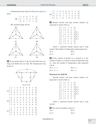A fundamental loop matrix for this tree is given as
below
BF = - -
-
é
ë
ê
ê
ê
ù
û
ú
ú
ú
1 0 0 1 0 1
0 1 0 1 1 0
0 0 1 0 1 1
The oriented graph will be
26. In the graph shown in fig. P.1.2.26 solid lines are
twigs and dotted line are link. The fundamental loop
matrix is
(A)
1 1 0 0 0 0 0 1 0
0 1 1 1 0 0 1 0 0
0 0 0 1 1 1 0 0 0
1 0 1 0 1 0 0 0 1
- -
-
- - -
é
ë
ê
ê
ê
ê
ù
û
ú
ú
ú
ú
(B)
-
- - -
- -
é
ë
ê
ê
ê
ê
ù
û
1 1 0 0 0 0 0 1 0
0 1 1 1 0 0 1 0 0
0 0 0 1 1 1 0 0 0
1 0 1 0 1 0 0 0 1
ú
ú
ú
ú
(C)
1 1 0 0 0 0 0 1 0
0 1 1 1 0 0 1 0 0
0 0 0 1 1 1 0 0 0
1 0 1 0 1 0 0 0 1
-
-
-
é
ë
ê
ê
ê
ê
ù
û
ú
ú
ú
ú
(D)
1 1 0 0 0 0 0 1 0
0 1 1 1 0 0 1 0 0
0 0 0 1 1 1 0 0 0
1 0 1 0 1 0 0 0 1
-
-
é
ë
ê
ê
ê
ê
ù
û
ú
ú
ú
ú
27. Branch current and loop current relation are
expressed in matrix form as
i
i
i
i
i
i
i
i
1
2
3
4
5
6
7
8
0 1 1 0
0 0 1
é
ë
ê
ê
ê
ê
ê
ê
ê
ê
ê
ê
ù
û
ú
ú
ú
ú
ú
ú
ú
ú
ú
ú
=
-
- 1
1 0 0 1
1 1 0 0
1 0 0 0
0 1 0 0
0 0 1 0
0 0 0 1
-
-
é
ë
ê
ê
ê
ê
ê
ê
ê
ê
ê
ê
ù
û
ú
ú
ú
ú
ú
ú
ú
ú
ú
ú
é
ë
ê
ê
ê
ê
ù
û
ú
ú
ú
ú
I
I
I
I
1
2
3
4
where ij represent branch current and Ik loop
current. The number of independent node equation are
(A) 4 (B) 5
(C) 6 (D) 7
28. If the number of branch in a network is b, the
number of nodes is n and the number of dependent loop
is l, then the number of independent node equations
will be
(A) n l+ - 1 (B) b - 1
(C) b n- + 1 (D) n - 1
Statement for Q.29–30:
Branch current and loop current relation are
expressed in matrix form as
i
i
i
i
i
i
i
i
1
2
3
4
5
6
7
8
0 0 1 0
1 1
é
ë
ê
ê
ê
ê
ê
ê
ê
ê
ê
ê
ù
û
ú
ú
ú
ú
ú
ú
ú
ú
ú
ú
=
- - -1 0
0 1 0 0
1 0 0 0
0 0 1 1
1 1 0 1
1 0 0 0
0 0 0 1
- -
-
é
ë
ê
ê
ê
ê
ê
ê
ê
ê
ê
ê
ù
û
ú
ú
ú
ú
ú
ú
ú
ú
ú
ú
é
ë
ê
ê
ê
ê
ù
û
ú
ú
ú
ú
I
I
I
I
1
2
3
4
where ij represent branch current and Ik loop
current.
29. The rank of incidence matrix is
(A) 4 (B) 5
(C) 6 (D) 8
Chap 1.2
Page
17
Graph Theory
g
bh
a c
i
e
d f
Fig. P.1.2.26
(C) (D)
(A) (B)
GATE EC BY RK Kanodia
www.gatehelp.com
 