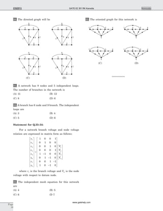 30. The directed graph will be
31. A network has 8 nodes and 5 independent loops.
The number of branches in the network is
(A) 11 (B) 12
(C) 8 (D) 6
32. A branch has 6 node and 9 branch. The independent
loops are
(A) 3 (B) 4
(C) 5 (D) 6
Statement for Q.33–34:
For a network branch voltage and node voltage
relation are expressed in matrix form as follows:
v
v
v
v
v
v
v
v
1
2
3
4
5
6
7
8
1 0 0 1
0 1 0 0
0
é
ë
ê
ê
ê
ê
ê
ê
ê
ê
ê
ê
ù
û
ú
ú
ú
ú
ú
ú
ú
ú
ú
ú
=
0 1 0
0 0 0 1
1 1 0 0
0 1 1 0
0 0 1 1
1 0 1 0
-
-
-
-
é
ë
ê
ê
ê
ê
ê
ê
ê
ê
ê
ê
ù
û
ú
ú
ú
ú
ú
ú
ú
ú
ú
ú
é
ë
ê
ê
ê
ê
ù
û
ú
ú
ú
ú
V
V
V
V
1
2
3
4
where vi is the branch voltage and Vk is the node
voltage with respect to datum node.
33. The independent mesh equation for this network
are
(A) 4 (B) 5
(C) 6 (D 7
33. The oriented graph for this network is
************
Page
18
NetworksUNIT 1
5
3 421
5
3 421
5
3 421
5
3 421
(C) (D)
5
3
4
2
1
7
6
8
5
3
4
2
1
7
6
8
5
3
4
2
1
7
6
8
5
3
4
2
1
7
6
8
(C) (D)
GATE EC BY RK Kanodia
www.gatehelp.com
 