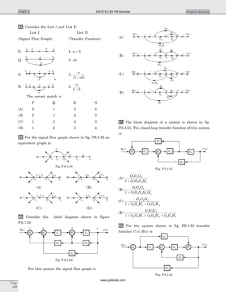 18. Consider the List I and List II
List I List II
(Signal Flow Graph) (Transfer Function)
P. 1. a b+
Q. 2. ab
S. 3.
a
ab( )1 -
R. 4.
a
b1 -
The correct match is
P Q R S
(A) 2 1 3 4
(B) 2 1 4 3
(C) 1 2 4 3
(D) 1 2 3 4
19. For the signal flow graph shown in fig. P6.1.19 an
equivalent graph is
20. Consider the block diagram shown in figure
P.6.1.20
For this system the signal flow graph is
21. The block diagram of a system is shown in fig.
P.6.1.21. The closed loop transfer function of this system
is
(A)
G G G
G G G H
1 2 3
1 2 3 11 +
(B)
G G G
G G G H H
1 2 3
1 2 3 1 21 +
(C)
G G G
G G H G G H
1 2 3
1 2 1 2 3 21 + +
(D)
G G G
G G H G G H G G H
1 2 3
1 2 1 1 3 2 2 3 11 + + +
22. For the system shown in fig. P6.1.22 transfer
function C s R s( ) ( ) is
Page
328
UNIT 6 Control Systems
1 1 2 4 1
G1
G21 3
-H1
H3
H2
1 1 2 4 1
-H H1 2
G1
G2
1 3
-H3
-H2
1 1 2
3
4 1
-H3 -H2
-H2
G1 G2
1
1 1 1 2 3 4 1
-H3
-H2
-H H1 2
G1 G2
R s( ) C s( )
R s( ) C s( )
R s( ) C s( )
R s( ) C s( )
(A)
(B)
(C)
(D)
+ +G1 G2
H1
H2
+
+
G3
R s( ) C s( )
Fig. P.6.1.22
b
a1 1
b
a1 1
a
b
xi xo
ba
xi xo
xi xo
xi xo
ta
tb
tc td
e1 e4e2 e3
Fig. P.6.1.19
e1 e4e3 e1 e4e3
t +c td
t + ta b t tc d t ta b
(A) (B)
t + ta b t tc d
e1
t ta b t +c td
e4e2
e1
e4e2
(C) (D)
1 32 4
H1
H2
H3
R s( ) C s( )
+ + + G2G2
Fig. P.6.1.20
H2
H1
G2
+ +G1 G3
C s( )R s( )
Fig. P.6.1.21
GATE EC BY RK Kanodia
www.gatehelp.com
 