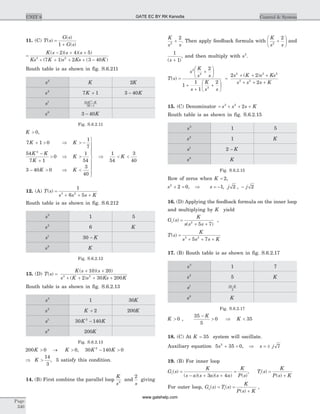 11. (C) T s
G s
G s
( )
( )
( )
=
+1
=
- + +
+ + + + -
K s s s
Ks K s Ks K
( )( )( )
( ) ( )
2 4 5
7 1 2 3 403 2
Routh table is as shown in fig. S.6.211
s3
K 2K
s2
7 1K + 3 40- K
s1 54
7 1
2
K K
K
-
+
s0
3 40- K
Fig. S.6.2.11
K > 0,
7 1 0
1
7
54
7 1
0
1
54
3 40 0
3
40
2
K K
K K
K
K
K K
+ > Þ > -
-
+
> Þ >
- > Þ <
ü
ý
ï
ï
ï
þ
ï
ï
ï
Þ < <
1
54
3
40
K
12. (A) T s
s s s K
( ) =
+ + +
1
6 53 2
Routh table is as shown in fig. S.6.212
s3
1 5
s2
6 K
s1
30 - K
s0
K
Fig. S.6.2.12
13. (D) T s
K s s
s K s Ks K
( )
( )( )
( )
=
+ +
+ + + +
10 20
2 30 2003 2
Routh table is as shown in fig. S.6.2.13
s3
1 30K
s2
K + 2 200K
s1
30 1402
K K-
s0
200K
Fig. S.6.2.13
200 0 0K K> ® > , 30 140 02
K K- >
Þ K >
14
3
, 5 satisfy this condition.
14. (B) First combine the parallel loop
K
s2
and
2
s
giving
K
s s2
2
+ . Then apply feedback formula with
K
s s2
2
+
æ
è
ç
ö
ø
÷ and
1
1( )s +
, and then multiply with s2
.
T s
s
K
s s
s
K
s s
( ) =
+
æ
è
ç
ö
ø
÷
+
+
+
æ
è
ç
ö
ø
÷
2
2
2
2
1
1
1
2
=
+ + +
+ + +
2 2
2
4 3 2
3 2
s K s Ks
s s s K
( )
15. (C) Denominator = + + +s s s K3 2
2
Routh table is as shown in fig. S.6.2.15
s3
1 5
s2
1 K
s1
2 - K
s0
K
Fig. S.6.2.15
Row of zeros when K = 2,
s2
2 0+ = , Þ s j j= - -1 2 2, ,
16. (D) Applying the feedback formula on the inner loop
and multiplying by K yield
G s
K
s s s
e( )
( )
=
+ +2
5 7
,
T s
K
s s s K
( ) =
+ + +3 2
5 7
17. (B) Routh table is as shown in fig. S.6.2.17
s3
1 7
s2
5 K
s1 35
5
-K
s0
K
Fig. S.6.2.17
K > 0 ,
35
5
0
-
>
K
Þ K < 35
18. (C) At K = 35 system will oscillate.
Auxiliary equation 5 35 02
s + = , Þ s j= ± 7
19. (B) For inner loop
G s
K
s a s a s a
K
P s
i( )
( )( )( ) ( )
=
- + +
=
3 4
, T s
K
P s K
i( )
( )
=
+
For outer loop, G s T s
K
P s K
o i( ) ( )
( )
= =
+
,
Page
340
UNIT 6 Control & SystemGATE EC BY RK Kanodia
www.gatehelp.com
 
