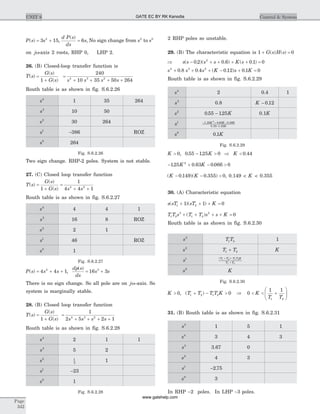 P s s( ) = +3 152
,
d P s
ds
s
( )
= 6 , No sign change from s2
to s0
on jw-axis 2 roots, RHP 0, LHP 2.
26. (B) Closed-loop transfer function is
T s
G s
G s
( )
( )
( )
=
+1
=
+ + + +
240
10 35 50 2644 3 2
s s s s
Routh table is as shown in fig. S.6.2.26
s4
1 35 264
s3
10 50
s2
30 264
s1
-386 ROZ
s0
264
Fig. S.6.2.26
Two sign change. RHP-2 poles. System is not stable.
27. (C) Closed loop transfer function
T s
G s
G s s s
( )
( )
( )
=
+
=
+ +1
1
4 4 14 2
Routh table is as shown in fig. S.6.2.27
s4
4 4 1
s3
16 8 ROZ
s2
2 1
s1
46 ROZ
s0
1
Fig. S.6.2.27
P s s s( ) = + +4 4 14
,
dp s
ds
s s
( )
= +16 33
There is no sign change. So all pole are on jw–axis. So
system is marginally stable.
28. (B) Closed loop transfer function
T s
G s
G s s s s s
( )
( )
( )
=
+
=
+ + + +1
1
2 5 2 14 3 2
Routh table is as shown in fig. S.6.2.28
s4
2 1 1
s3
5 2
s2 1
5
1
s1
-23
s0
1
Fig. S.6.2.28
2 RHP poles so unstable.
29. (B) The characteristic equation is 1 0+ =G s H s( ) ( )
Þ s s s s K s( . )( . ) ( . )- + + + + =0 2 0 6 0 1 02
s s s K s K4 3 2
0 8 0 4 0 12 0 1 0+ + + - + =. . ( . ) .
Routh table is as shown in fig. S.6.2.29
s4
2 0.4 1
s3
0.8 K - 0 12.
s2
0 55 125. .- K 0.1K
s1 - + -
-
1 25 0 63 0 066
0 55 1 25
2
. . .
. .
K K
K
s0
0 1. K
Fig. S.6.2.29
K > 0, 0 55 125 0. .- >K Þ K < 0 44.
- + - >125 0 63 0 066 02
. . .K K
( . )( . )K K- - <0 149 0 355 0, 0.149 < K < 0.355
30. (A) Characteristic equation
s sT sT K( )( )1 21 1 0+ + + =
T T s T T s s K1 2
3
1 2
2
0+ + + + =( )
Routh table is as shown in fig. S.6.2.30
s3
T T1 2 1
s2
T T1 2+ K
s1 ( )T T T T K
T T
1 2 1 2
1 2
+ -
+
s0
K
Fig. S.6.2.30
K T T T T K> + - >0 01 2 1 2, ( ) Þ 0
1 1
1 2
< < +
æ
è
çç
ö
ø
÷÷K
T T
31. (B) Routh table is as shown in fig. S.6.2.31
s5
1 5 1
s4
3 4 3
s3
3.67 0
s2
4 3
s1
-2 75.
s0
3
In RHP -2 poles. In LHP -3 poles.
Page
342
UNIT 6 Control & SystemGATE EC BY RK Kanodia
www.gatehelp.com
 