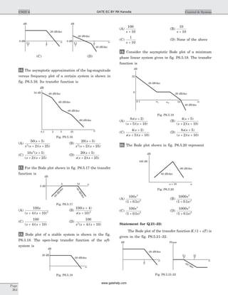 16. The asymptotic approximation of the log-magnitude
versus frequency plot of a certain system is shown in
fig. P6.5.16. Its transfer function is
(A)
50 5
2 252
( )
( )( )
s
s s s
+
+ +
(B)
20 5
2 252
( )
( )( )
s
s s s
+
+ +
(C)
10 5
2 25
2
s s
s s
( )
( )( )
+
+ +
(D)
20 5
2 25
( )
( )( )
s
s s s
+
+ +
17. For the Bode plot shown in fig. P6.5.17 the transfer
function is
(A)
100
4 10 2
s
s s( )( )+ +
(B)
100 4
10 2
( )
( )
s
s s
+
+
(C)
100
4 10( )( )s s+ +
(D)
100
4 102
s s s( )( )+ +
18. Bode plot of a stable system is shown in the fig.
P6.3.18. The open-loop transfer function of the ufb
system is
(A)
100
10s +
(B)
10
10s +
(C)
1
10s +
(D) None of the above
19. Consider the asymptotic Bode plot of a minimum
phase linear system given in fig. P6.5.19. The transfer
function is
(A)
8 2
5 10
s s
s s
( )
( )( )
+
+ +
(B)
4 5
2 10
( )
( )( )
s
s s
+
+ +
(C)
4 2
5 10
( )
( )( )
s
s s s
+
+ +
(D)
8 5
2 10
s s
s s
( )
( )( )
+
+ +
20. The Bode plot shown in fig. P6.5.20 represent
(A)
100
1 0 1
2
3
s
s( . )+
(B)
1000
1 0 1
2
3
s
s( . )+
(C)
100
1 0 1
2
5
s
s( . )+
(D)
1000
1 0 1
2
5
s
s( . )+
Statement for Q.21–22:
The Bode plot of the transfer function K sT( )1 + is
given in the fig. P6.5.21–22.
Page
364
UNIT 6 Control & System
dB
w
-20
dB/dec
-40dB/dec
0 dB
4 10
Fig. P6.5.17
-20 dB/dec
dB
20 dB
w
Fig. P6.5.18
dB
w
100 dB
w = 10
40 dB/dec
-60 dB/dec
Fig. P6.5.20
-40 dB/dec
-40 dB/dec
-60 dB/dec
-60 dB/dec
dB
w2 5 25
54 dB
0.1
Fig. P6.5.16
-20 dB/dec
-20 dB/dec
-40 dB/dec
dB
0 dB w1
T
0.1
T
dB
0 dB w1
T
0.1
T
(C) (D)
-20 dB/dec
-20 dB/dec
-40 dB/dec
dB
w
6
0.1 w1 w2 10
32
Fig. P6.5.19
-45 /dec
°
-20 dB/dec
dB
w1
T
w
0.1
T
10
T
Phase
Fig. P6.5.21-22
GATE EC BY RK Kanodia
www.gatehelp.com
 