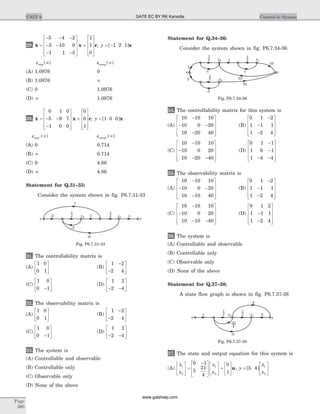 29. &x x r=
- - -
- -
- -
é
ë
ê
ê
ê
ù
û
ú
ú
ú
+
é
ë
ê
ê
ê
ù
û
ú
ú
ú
5 4 2
3 10 0
1 1 5
1
1
0
, y = -[ ]1 2 1 x
estep( )¥ eramp( )¥
(A) 1.0976 0
(B) 1.0976 ¥
(C) 0 1.0976
(D) ¥ 1.0976
30. &x x r= - -
-
é
ë
ê
ê
ê
ù
û
ú
ú
ú
+
é
ë
ê
ê
ê
ù
û
ú
ú
ú
0 1 0
5 9 7
1 0 0
0
0
1
, y = [ ]1 0 0 x
estep ( )¥ eramp ( )¥
(A) 0 0.714
(B) ¥ 0.714
(C) 0 4.86
(D) ¥ 4.86
Statement for Q.31–33:
Consider the system shown in fig. P6.7.31-33
31. The controllability matrix is
(A)
1 0
0 1
é
ë
ê
ù
û
ú (B)
1 2
2 4
-
-
é
ë
ê
ù
û
ú
(C)
1 0
0 1-
é
ë
ê
ù
û
ú (D)
1 2
2 4- -
é
ë
ê
ù
û
ú
32. The observability matrix is
(A)
1 0
0 1
é
ë
ê
ù
û
ú (B)
1 2
2 4
-
-
é
ë
ê
ù
û
ú
(C)
1 0
0 1-
é
ë
ê
ù
û
ú (D)
1 2
2 4- -
é
ë
ê
ù
û
ú
33. The system is
(A) Controllable and observable
(B) Controllable only
(C) Observable only
(D) None of the above
Statement for Q.34–36:
Consider the system shown in fig. P6.7.34-36.
34. The controllability matrix for this system is
(A)
10 10 10
10 0 20
10 20 40
-
- -
-
é
ë
ê
ê
ê
ù
û
ú
ú
ú
(B)
0 1 2
1 1 1
1 2 4
-
-
-
é
ë
ê
ê
ê
ù
û
ú
ú
ú
(C)
10 10 10
10 0 20
10 20 40
-
-
- -
é
ë
ê
ê
ê
ù
û
ú
ú
ú
(D)
0 1 1
1 6 1
1 4 4
-
-
- -
é
ë
ê
ê
ê
ù
û
ú
ú
ú
35. The observability matrix is
(A)
10 10 10
10 0 20
10 10 40
-
- -
-
é
ë
ê
ê
ê
ù
û
ú
ú
ú
(B)
0 1 2
1 1 1
1 2 4
-
-
-
é
ë
ê
ê
ê
ù
û
ú
ú
ú
(C)
10 10 10
10 0 20
10 10 40
-
-
- -
é
ë
ê
ê
ê
ù
û
ú
ú
ú
(D)
0 1 2
1 1 1
1 2 4
-
-
é
ë
ê
ê
ê
ù
û
ú
ú
ú
36. The system is
(A) Controllable and observable
(B) Controllable only
(C) Observable only
(D) None of the above
Statement for Q.37–38:
A state flow graph is shown in fig. P6.7.37-38
37. The state and output equation for this system is
(A)
&
&
x
x
x
x
1
2
1
2
0 1
5
21
4
0
1
é
ë
ê
ù
û
ú =
-é
ë
ê
ê
ù
û
ú
ú
é
ë
ê
ù
û
ú +
é
ë
ê
ù
û
úu, y
x
x
=
é
ë
ê
ù
û
ú[ ]5 4 1
2
Page
380
UNIT 6 Control & System
1
1 1-2 x2 x1
y
-5
-6
u
1
s
1
s
Fig. P6.7.31-33
x2 x1
1
1
1
10
y-1
-10
10
-2
x3
u -1
1
s
1
s
1
s
Fig. P6.7.34-36
x2 x1 5
y
-5
u
1
s
-21
4
1
s1
4
Fig. P6.7.37-38
GATE EC BY RK Kanodia
www.gatehelp.com
 