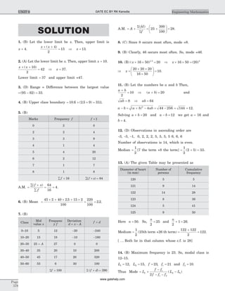 SOLUTION
1. (B) Let the lower limit be x. Then, upper limit is
x + 4.
x x+ +
=
( )4
2
15 Þ x = 13.
2. (A) Let the lower limit be x. Then, upper limit x + 10.
x x+ +
=
( )10
2
42 Þ x = 37.
Lower limit = 37 and upper limit =47.
3. (D) Range = Difference between the largest value
= - =( )95 62 33.
4. (B) Upper class boundary = + ´ =10 6 2 5 9 331. ( . ) . .
5. (B)
Marks Frequency f f ´ 1
0 2 0
2 2 4
3 3 9
4 1 4
5 4 20
6 2 12
7 1 7
8 1 8
å =f 16 å ´ =( )f x 64
A.M. =
å ´
å
= =
( )f x
f
64
16
4.
6. (B) Mean =
´ + ´ + ´
= =
45 2 40 2 5 15 2
100
220
100
2 2
.
. .
7. (B)
Class
Mid
value x
Frequenc
y f
Deviation
d x A= -
f d´
0–10 5 12 -20 -240
10–20 15 18 -10 -180
20–30 25 = A 27 0 0
30–40 35 20 10 200
40–50 45 17 20 320
50–60 55 6 30 180
Sf = 100 S ( )f d´ = 390
A.M. = + = +
æ
è
ç
ö
ø
÷ =A
fd
f
S
S
( )
25
300
100
28.
8. (C) Since 8 occurs most often, mode =8.
9. (B) Clearly, 46 occurs most often. So, mode =46.
10. (B) ( )x ´ ´ =16 50 201 3
Þ x ´ ´ =16 50 20 3
( )
Þ x =
´ ´
´
æ
è
çç
ö
ø
÷÷ =
20 20 20
16 50
10.
11. (B) Let the numbers be a and b Then,
a b
a b
+
= Þ + =
2
10 20( ) and
ab ab= Þ =8 64
a b a b ab- = + - = - = =( )2
4 44 256 144 12.
Solving a b+ = 20 and a b- = 12 we get a = 16 and
b = 4.
12. (D) Observations in ascending order are
-3, -3, -1, 0, 2, 2, 2, 5, 5, 5, 5 6, 6, 6
Number of observations is 14, which is even.
Median =
1
2
7[ the term +8 the term] = + =
1
2
2 5 35( ) . .
13. (A) The given Table may be presented as
Diameter of heart
(in mm)
Number of
persons
Cumulative
frequency
120 5 5
121 9 14
122 14 28
123 8 36
124 5 41
125 9 50
Here n = 50. So,
n
2
25= and
n
2
1 26+ = .
Medium =
1
2
(25th term +26 th term) =
+
=
122 122
2
122.
[ ... Both lie in that column whose c.f. is 28]
14. (B) Maximum frequency is 23. So, modal class is
12–15.
L1 12= , L2 15= , f = 23, f1 21= and f2 10= .
Thus Mode = +
-
- -
-L
f f
f f f
L L1
1
1 2
2 1
2
( )
Page
578
Engineering MathematicsUNIT 9 GATE EC BY RK Kanodia
www.gatehelp.com
 