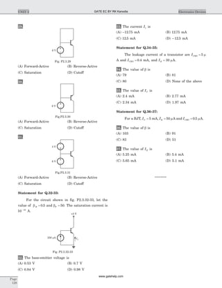 29.
(A) Forward-Active (B) Reverse-Active
(C) Saturation (D) Cutoff
30.
(A) Forward-Active (B) Reverse-Active
(C) Saturation (D) Cutoff
31.
(A) Forward-Active (B) Reverse-Active
(C) Saturation (D) Cutoff
Statement for Q.32-33:
For the circuit shown in fig. P2.3.32-33, let the
value of b R = 0 5. and bF = 50. The saturation current is
10 16-
A.
32. The base-emitter voltage is
(A) 0.53 V (B) 0.7 V
(C) 0.84 V (D) 0.98 V
33. The current I1 is
(A) -12 75. mA (B) 12 75. mA
(C) 12 5. mA (D) - 12 5. mA
Statement for Q.34–35:
The leakage current of a transistor are ICBO = 5 m
A and ICEO = 0 4. mA, and IB = 30 mA.
34. The value of b is
(A) 79 (B) 81
(C) 80 (D) None of the above
35. The value of IC is
(A) 2.4 mA (B) 2.77 mA
(C) 2.34 mA (D) 1.97 mA
Statement for Q.36–37:
For a BJT, IC = 5 mA, IB = 50 mA and ICBO = 0 5. mA.
36. The value of b is
(A) 103 (B) 91
(C) 83 (D) 51
37. The value of IE is
(A) 5.25 mA (B) 5.4 mA
(C) 5.65 mA (D) 5.1 mA
********
Page
128
UNIT 2 Electronics Devices
6 V
Fig.P2.3.30
6 V
3 V
Fig.P2.3.31
I1
250 Am
+3 V
Fig. P2.3.32-33
6 V
Fig. P2.3.29
GATE EC BY RK Kanodia
www.gatehelp.com
 