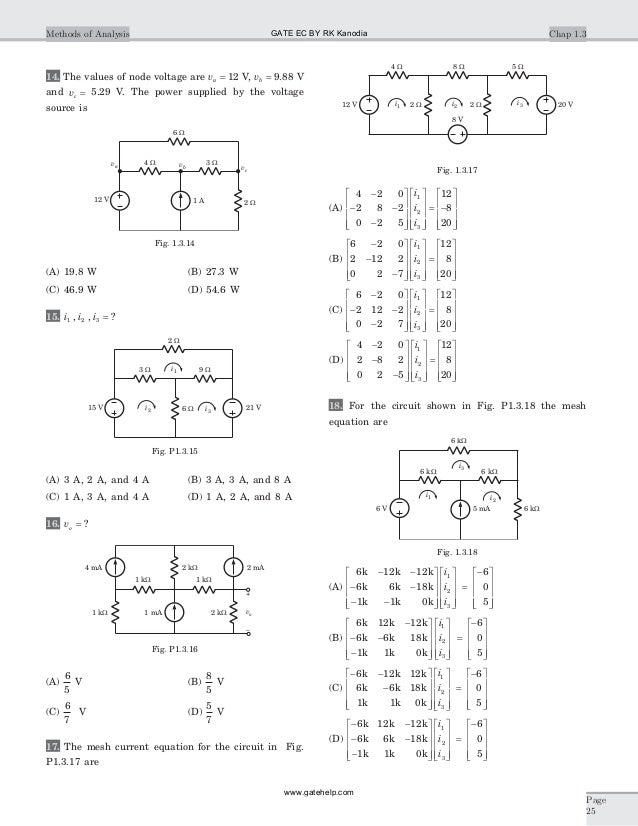 A Gate By Rk Kanodia