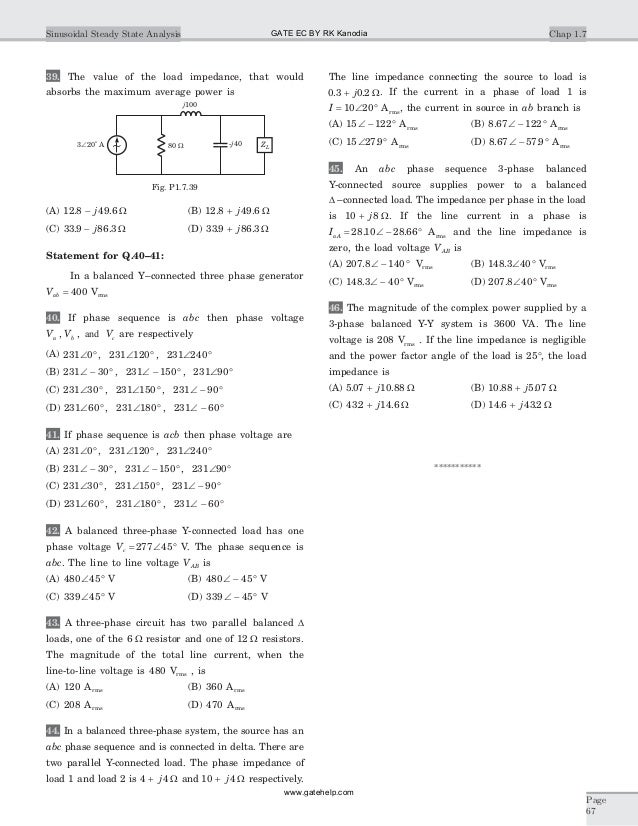 A Gate By Rk Kanodia