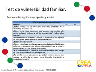 Test	
  de	
  vulnerabilidad	
  familiar
Responde	
  las	
  siguientes	
  preguntas	
  y	
  analiza:
Fuente:	
  (Fondo	
   de	
  Prevención	
   y	
  Atención	
   de	
  Emergencias	
   – FOPAE,	
   2010)
 