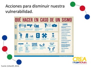 Acciones	
  para	
  disminuir	
  nuestra	
  
vulnerabilidad
Fuente:	
  (UrbanDF,	
   2013)
 
