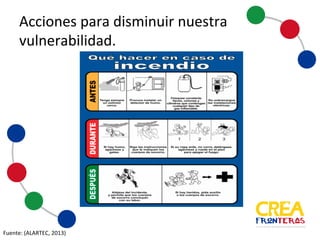 Acciones	
  para	
  disminuir	
  nuestra	
  
vulnerabilidad
Fuente:	
  (ALARTEC,	
   2013)
 