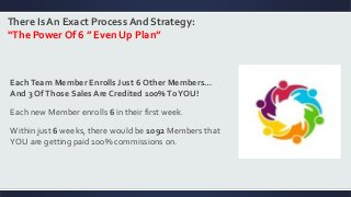There Is An Exact Process And Strategy:
“The Power Of 6 ” Even Up Plan”
EachTeam Member Enrolls Just 6 Other Members…
And 3 OfThose Sales Are Credited 100%ToYOU!
Each new Member enrolls 6 in their first week.
Within just 6 weeks, there would be 1092 Members that
YOU are getting paid 100% commissions on.
 