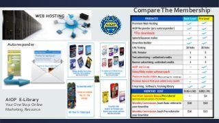 CompareThe Membership
Autoresponder
AIOP E-Library
Your One Stop Online
Marketing Resource
 