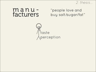 m a n u -
facturers
“people love and
buy salt/sugar/fat”
taste
perception
2. thesis...
 