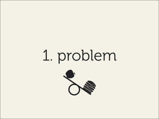 1. problem
 