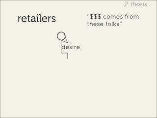 retailers “$$$ comes from
these folks”
desire
2. thesis...
 