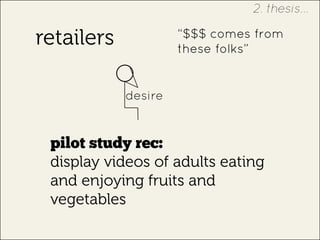 retailers “$$$ comes from
these folks”
pilot study rec:
display videos of adults eating
and enjoying fruits and
vegetables
desire
2. thesis...
 