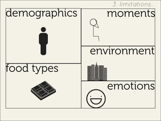 demographics
food types
emotions
moments
environment
3. limitations...
 