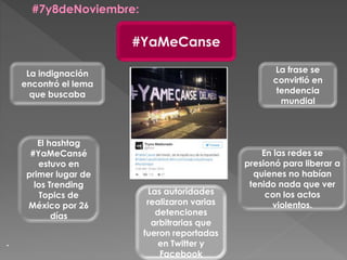 #7y8deNoviembre:
.
La indignación
encontró el lema
que buscaba
La frase se
convirtió en
tendencia
mundial
El hashtag
#YaMeCansé
estuvo en
primer lugar de
los Trending
Topics de
México por 26
días
Las autoridades
realizaron varias
detenciones
arbitrarias que
fueron reportadas
en Twitter y
Facebook
En las redes se
presionó para liberar a
quienes no habían
tenido nada que ver
con los actos
violentos.
#YaMeCanse
 