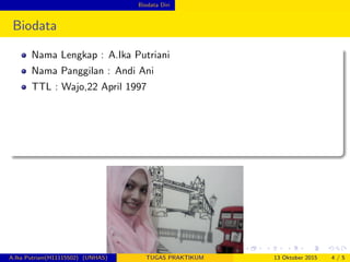 Biodata Diri
Biodata
Nama Lengkap : A.Ika Putriani
Nama Panggilan : Andi Ani
TTL : Wajo,22 April 1997
A.Ika Putriani(H11115502) (UNHAS) TUGAS PRAKTIKUM 13 Oktober 2015 4 / 5
 