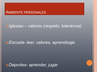 AMBIENTE PERSONALES
Iglesias – valores (respeto, tolerancia)
Escuela- leer, valores, aprendizaje
Deportes- aprender, jugar
 