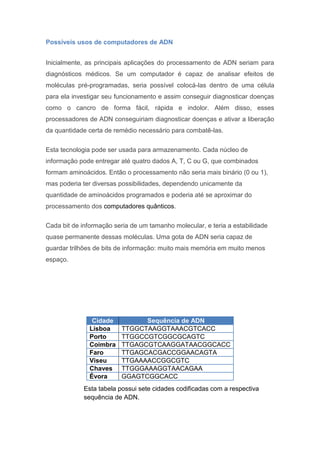Possíveis usos de computadores de ADN
Inicialmente, as principais aplicações do processamento de ADN seriam para
diagnósticos médicos. Se um computador é capaz de analisar efeitos de
moléculas pré-programadas, seria possível colocá-las dentro de uma célula
para ela investigar seu funcionamento e assim conseguir diagnosticar doenças
como o cancro de forma fácil, rápida e indolor. Além disso, esses
processadores de ADN conseguiriam diagnosticar doenças e ativar a liberação
da quantidade certa de remédio necessário para combatê-las.
Esta tecnologia pode ser usada para armazenamento. Cada núcleo de
informação pode entregar até quatro dados A, T, C ou G, que combinados
formam aminoácidos. Então o processamento não seria mais binário (0 ou 1),
mas poderia ter diversas possibilidades, dependendo unicamente da
quantidade de aminoácidos programados e poderia até se aproximar do
processamento dos computadores quânticos.
Cada bit de informação seria de um tamanho molecular, e teria a estabilidade
quase permanente dessas moléculas. Uma gota de ADN seria capaz de
guardar trilhões de bits de informação: muito mais memória em muito menos
espaço.
Esta tabela possui sete cidades codificadas com a respectiva
sequência de ADN.
Cidade Sequência de ADN
Lisboa TTGGCTAAGGTAAACGTCACC
Porto TTGGCCGTCGGCGCAGTC
Coimbra TTGAGCGTCAAGGATAACGGCACC
Faro TTGAGCACGACCGGAACAGTA
Viseu TTGAAAACCGGCGTC
Chaves TTGGGAAAGGTAACAGAA
Évora GGAGTCGGCACC
 
