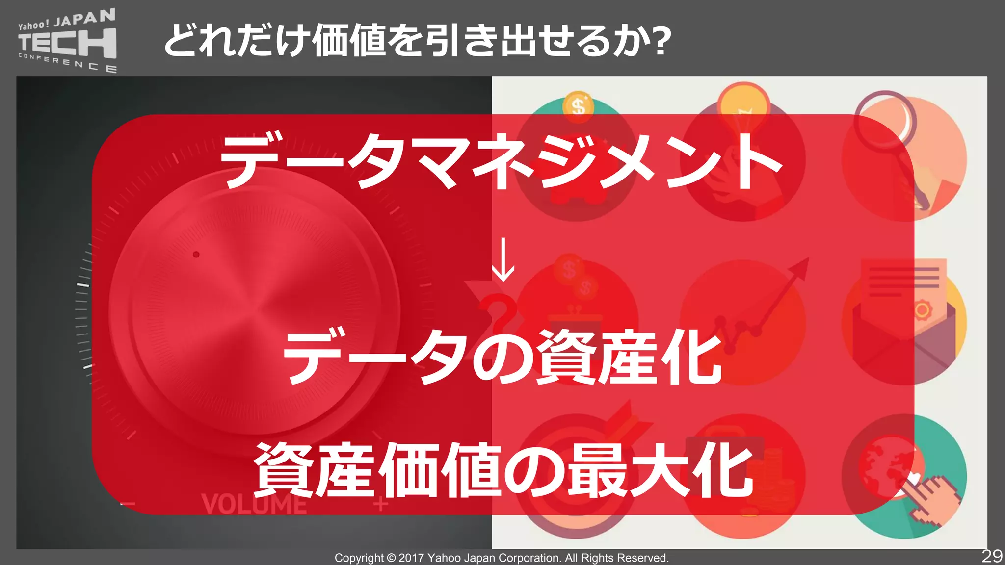 Copyright © 2017 Yahoo Japan Corporation. All Rights Reserved.
どれだけ価値を引き出せるか?
29
?
データマネジメント
↓
データの資産化
資産価値の最大化
 