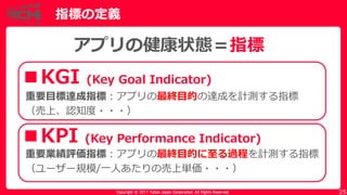Copyright © 2017 Yahoo Japan Corporation. All Rights Reserved.
指標の定義
25
アプリの健康状態＝指標
■KGI (Key Goal Indicator)
■KPI (Key Pe...