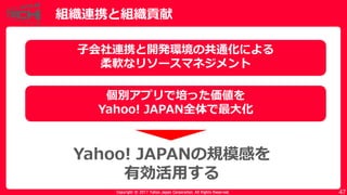 Copyright © 2017 Yahoo Japan Corporation. All Rights Reserved. 47
組織連携と組織貢献
子会社連携と開発環境の共通化による
柔軟なリソースマネジメント
個別アプリで培った価値を
Y...