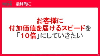 Copyrig ht © 2017 Yahoo Japan Corporation. All Rig hts Reserved.
最終的に
99
お客様に
付加価値を届けるスピードを
「１０倍」にしていきたい
 
