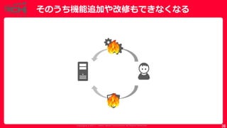 Copyrig ht © 2017 Yahoo Japan Corporation. All Rig hts Reserved.
そのうち機能追加や改修もできなくなる
36
 