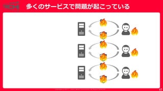 Copyrig ht © 2017 Yahoo Japan Corporation. All Rig hts Reserved.
多くのサービスで問題が起こっている
47
 