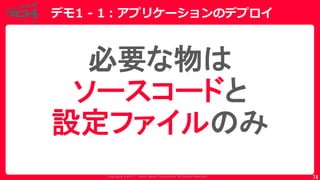 Copyrig ht © 2017 Yahoo Japan Corporation. All Rig hts Reserved.
デモ1 - 1：アプリケーションのデプロイ
74
必要な物は
ソースコードと
設定ファイルのみ
 