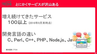 Copyrig ht © 2017 Yahoo Japan Corporation. All Rig hts Reserved.
とにかくサービスが沢山ある
87
増え続けてきたサービス
１００以上 (2016年9月末時点)
開発言語の違い
C、Perl、C++、PHP、Node.js、Java...
素材提供：アフロ
 