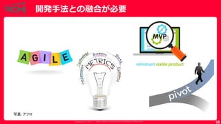 Copyrig ht © 2017 Yahoo Japan Corporation. All Rig hts Reserved.
開発手法との融合が必要
98
写真：アフロ
 