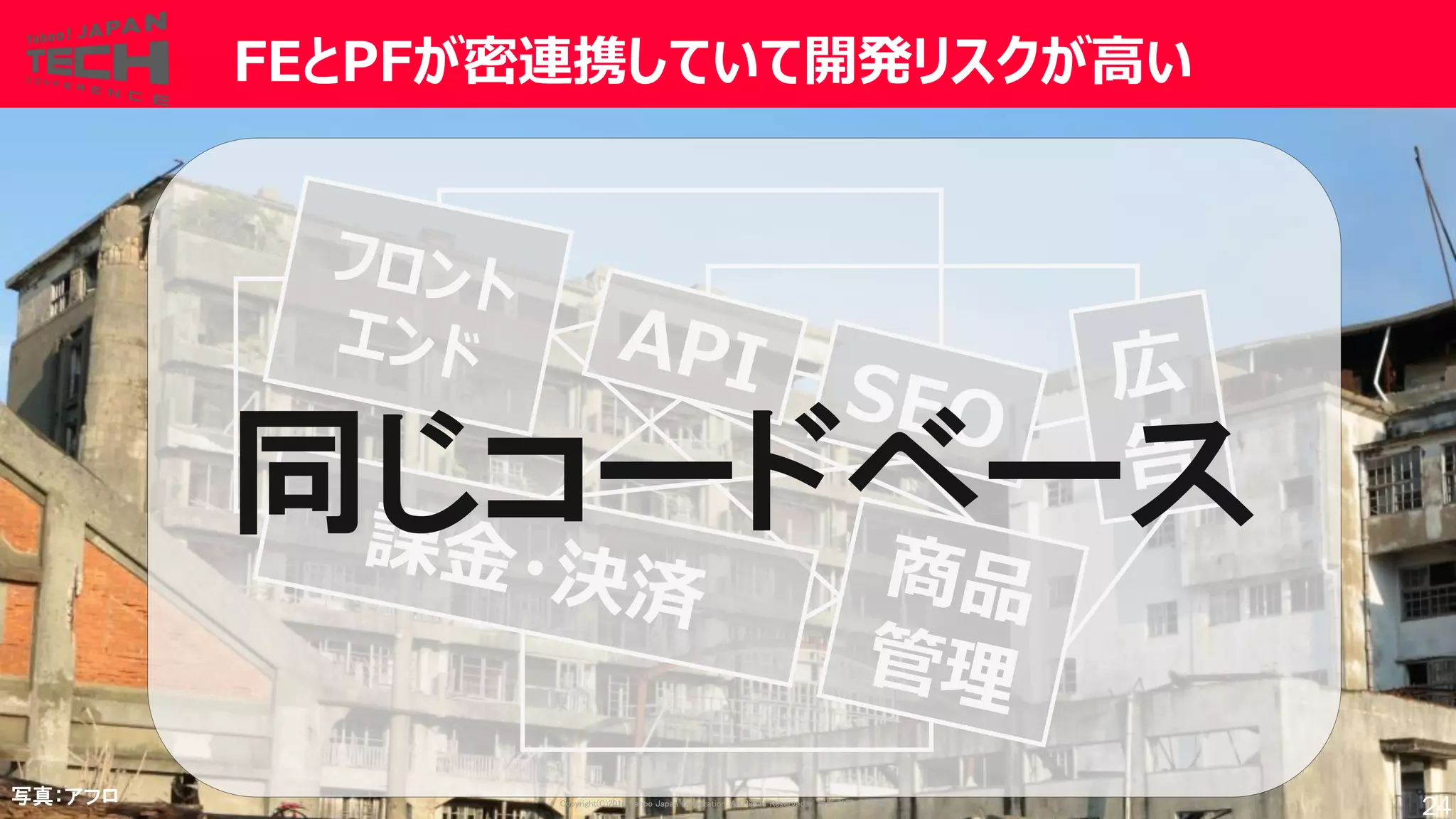 Copyrig ht © 2017 Yahoo Japan Corporation. All Rig hts Reserved.Copyright(C)2016 Yahoo Japan Corporation. All Rights Reserved. / 無断引用・転載禁止
FEとPFが密連携していて開発リスクが高い
同じコードベース
写真：アフロ
24
 