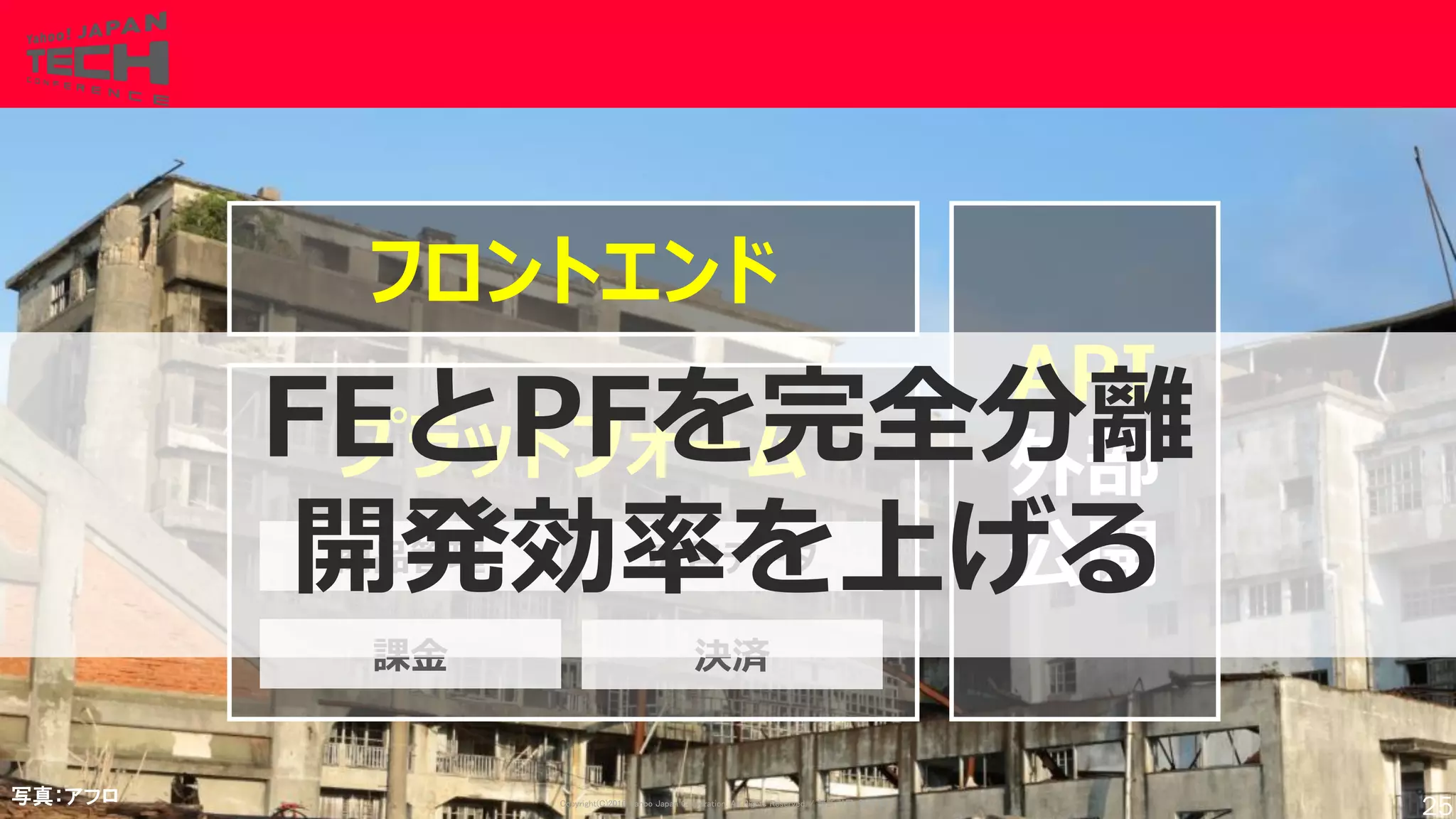 Copyrig ht © 2017 Yahoo Japan Corporation. All Rig hts Reserved.
フロントエンド
プラットフォーム
API
外部
公開商品管理 広告データ
課金 決済
Copyright(C)2016 Yahoo Japan Corporation. All Rights Reserved. / 無断引用・転載禁止
FEとPFを完全分離
開発効率を上げる
写真：アフロ
25
 